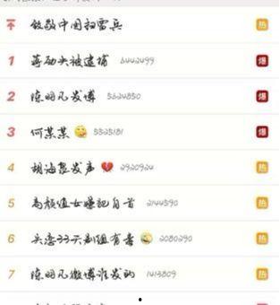 朝阳吃瓜群众一枚的微博,揭秘微博背后的热点风云